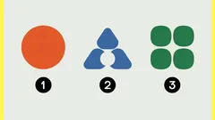 Psykologiskt test: Välj en symbol och ta reda på din verkliga mentala ålder